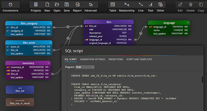 Luna Modeler - SQL Script generated from ER Diagram Luna Modeler - SQL Script generated from ER Diagram